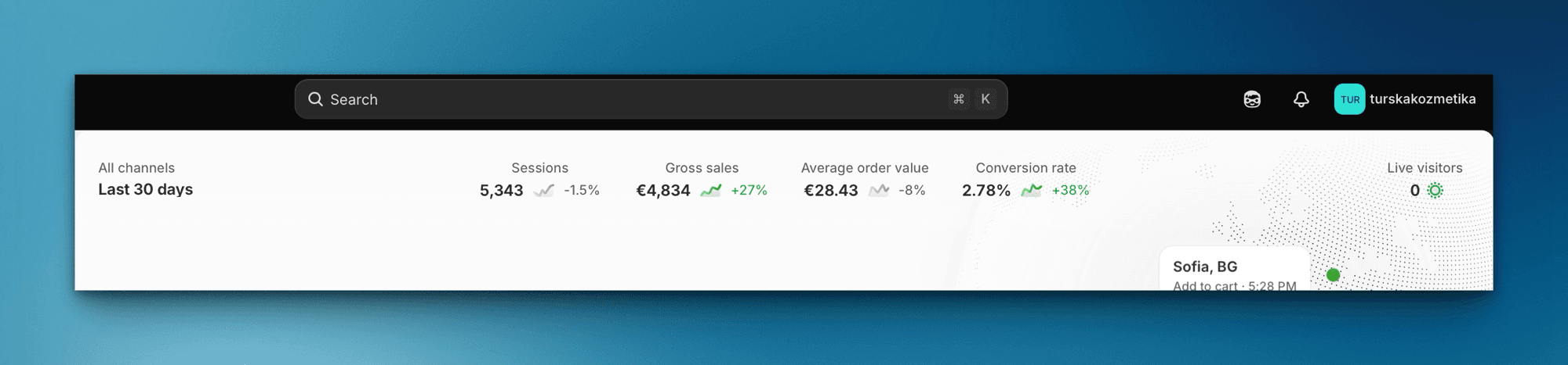 Shopify dashboard - turskakozmetika.com gross sales and conversion rate